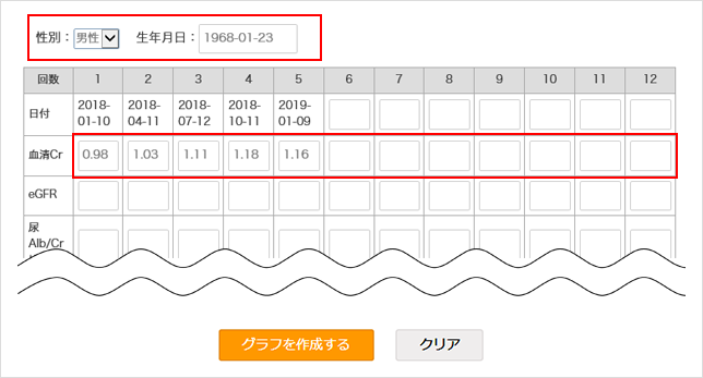 検査 egfr 血液