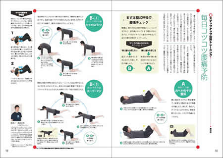 毎日コツコツ腰痛予防