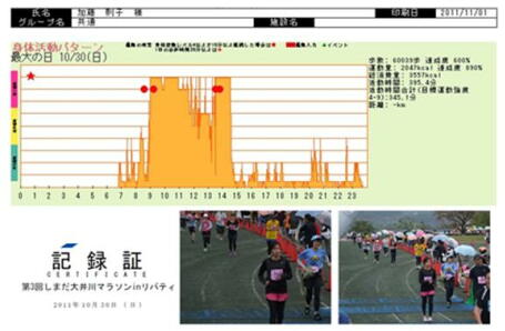 2011年10月30日 第4回萩・石見空港マラソン大会