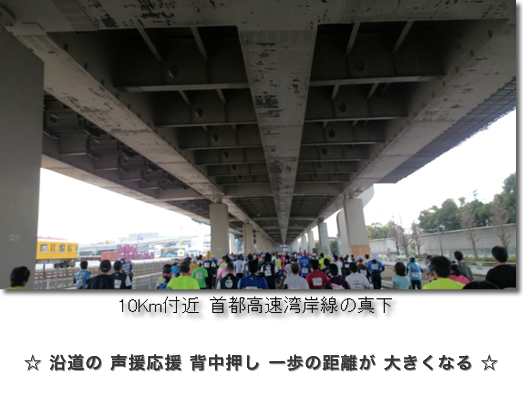 ☆　沿道の　声援応援　背中押し　一歩の距離が　大きくなる　☆